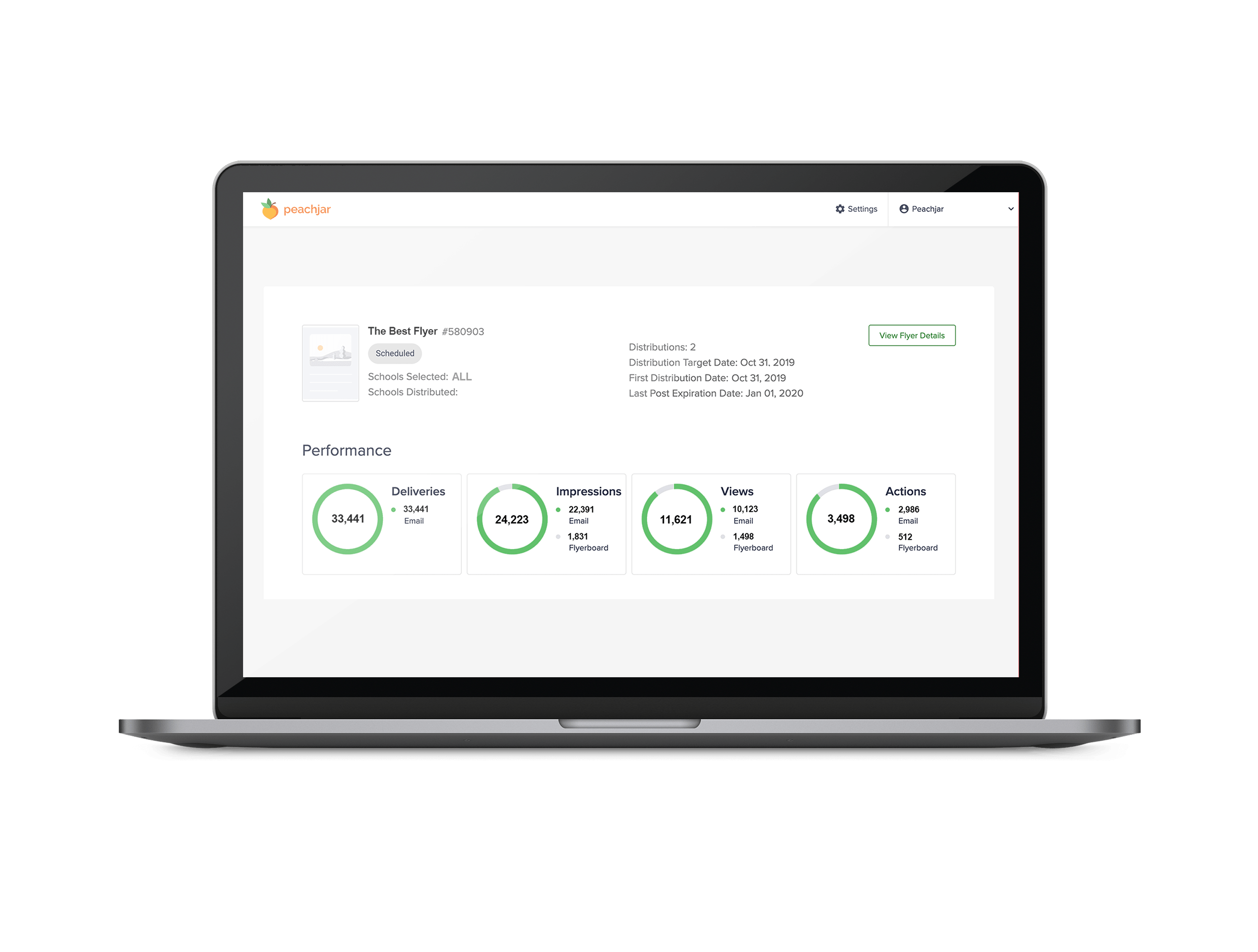 Peachjar How Peachjar Works for School Districts